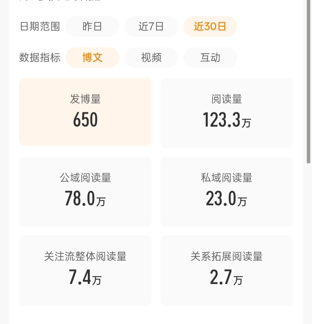 这阅读量掉的真恐怖，过几天就黄了[淡淡的] ​​​