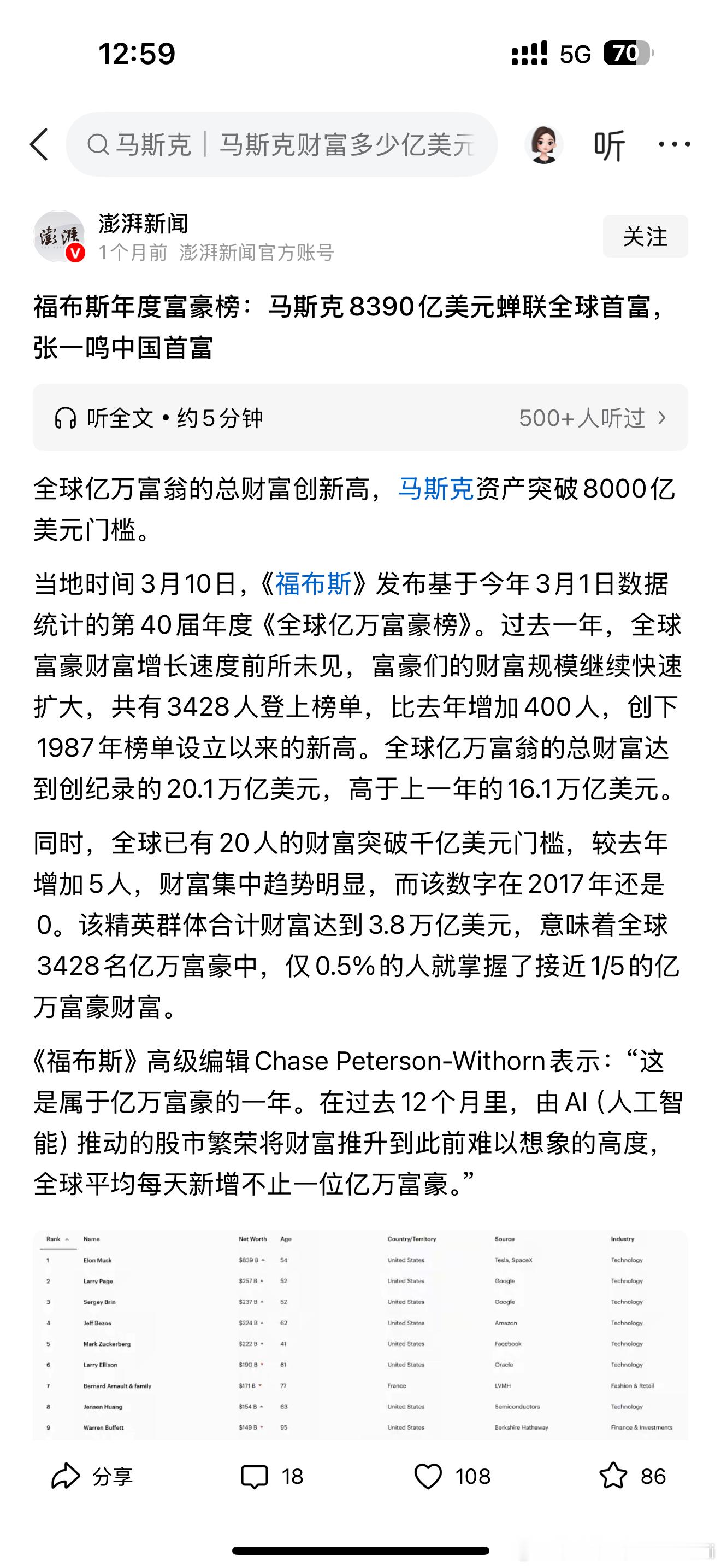 2026年福布斯全球富豪榜刚出炉：马斯克以8390亿美元蝉联第一，有史以来最富有