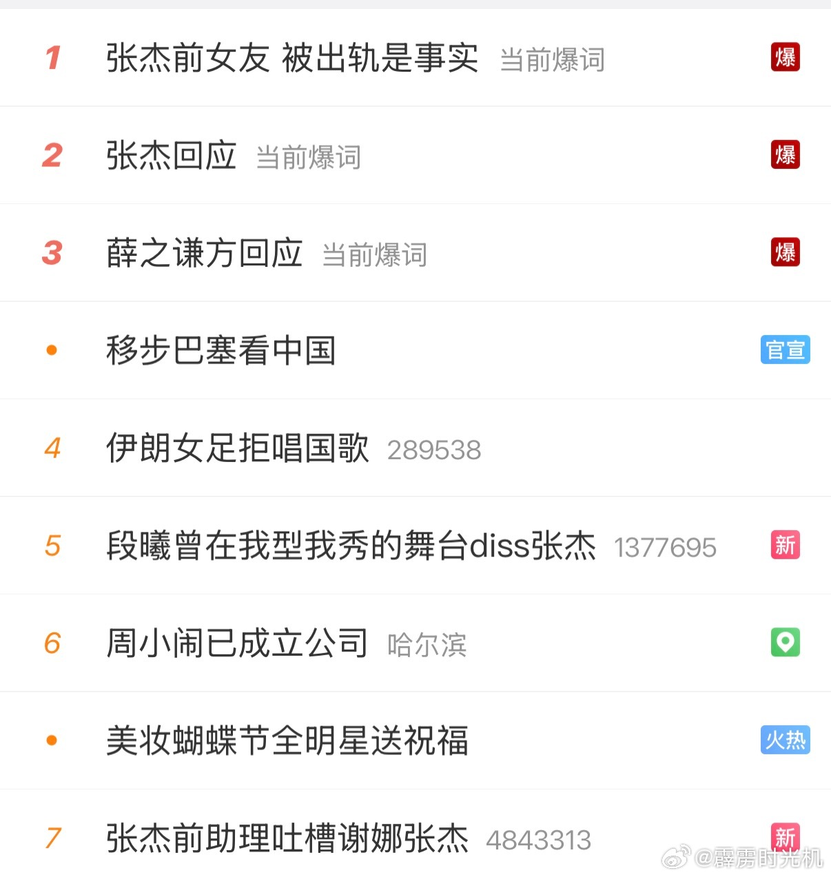 热搜乱得可以和馅包元宵了～ 