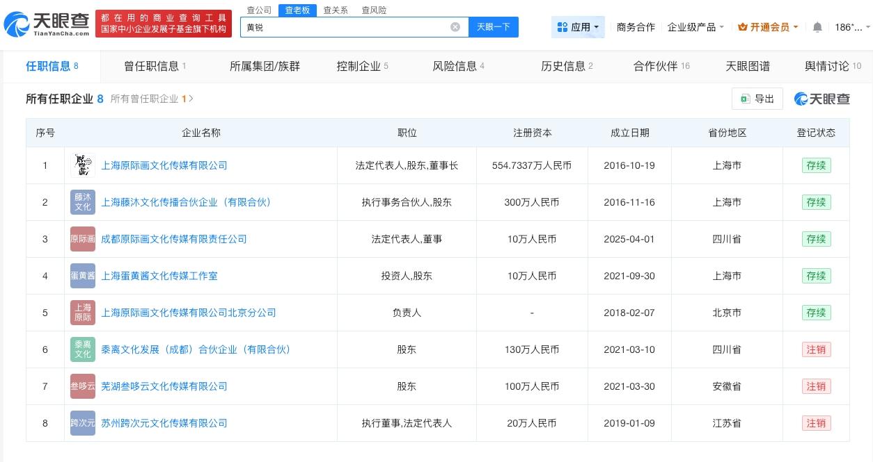黄锐名下工作室以蛋黄酱命名

黄锐名下关联8家企业时代峰峻前老板这下惹到真饭圈了