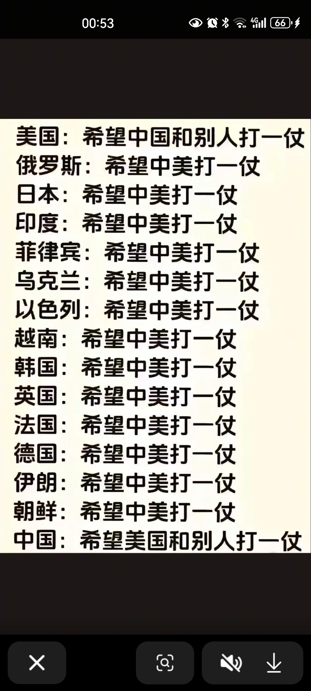多国对中美的臆想包括中美