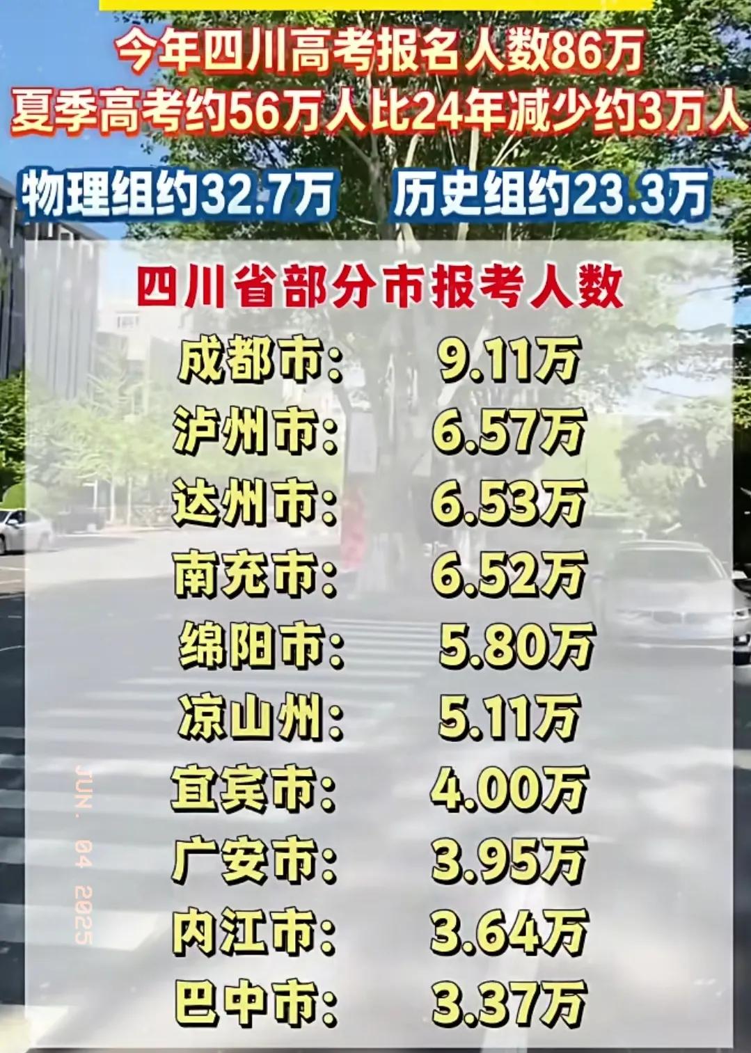 高考在即，祝广大考生金榜题名！
