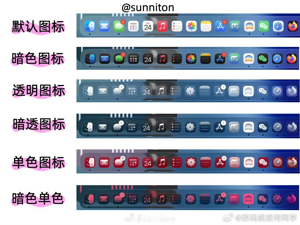 macOS 26 （Tahoe）升级之后，系统图标有六种样式可选了，如果再算上单