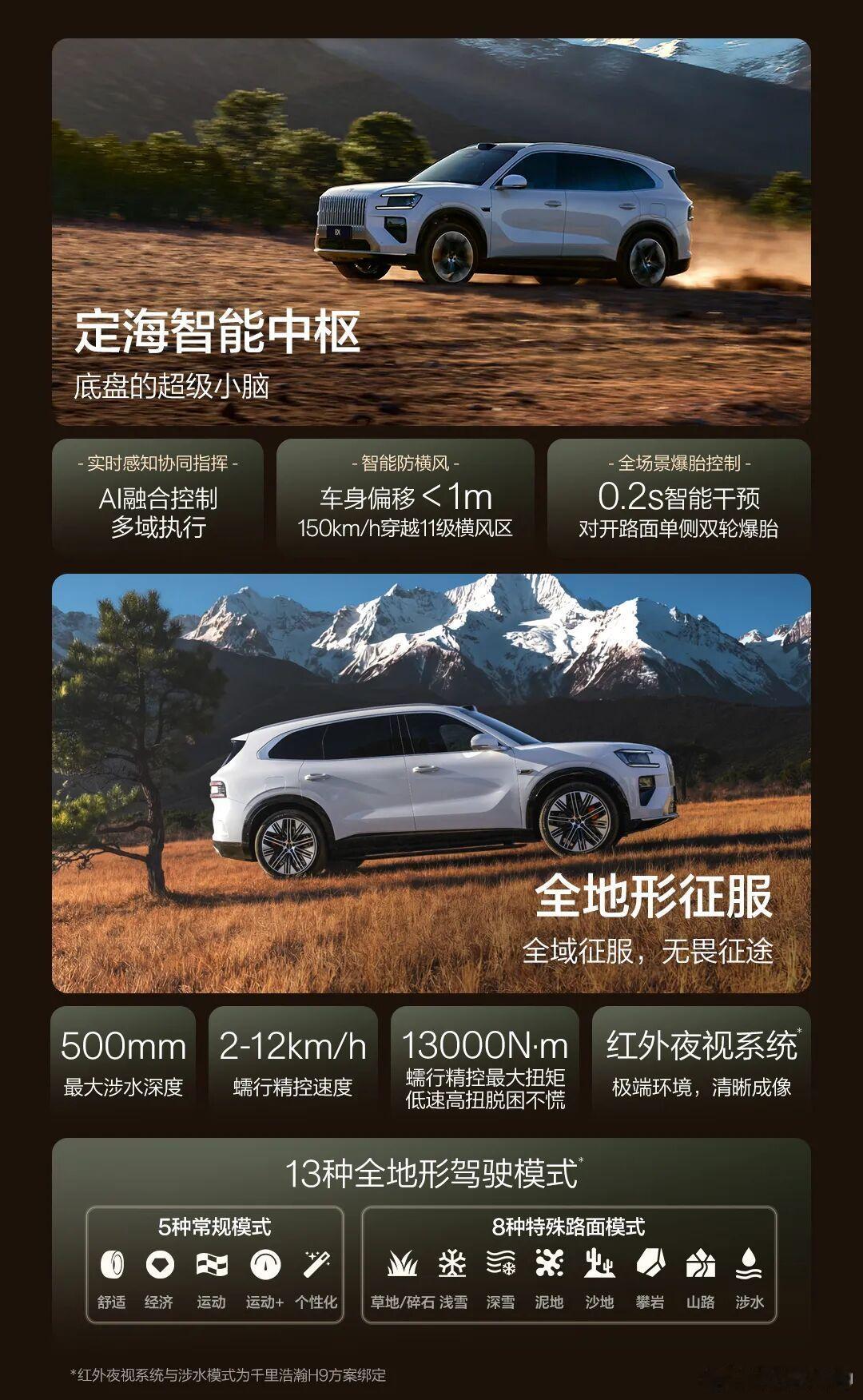 极氪这 8X 这把牌打得可以，预售价 37.68万起，实际售价 32.98 万…