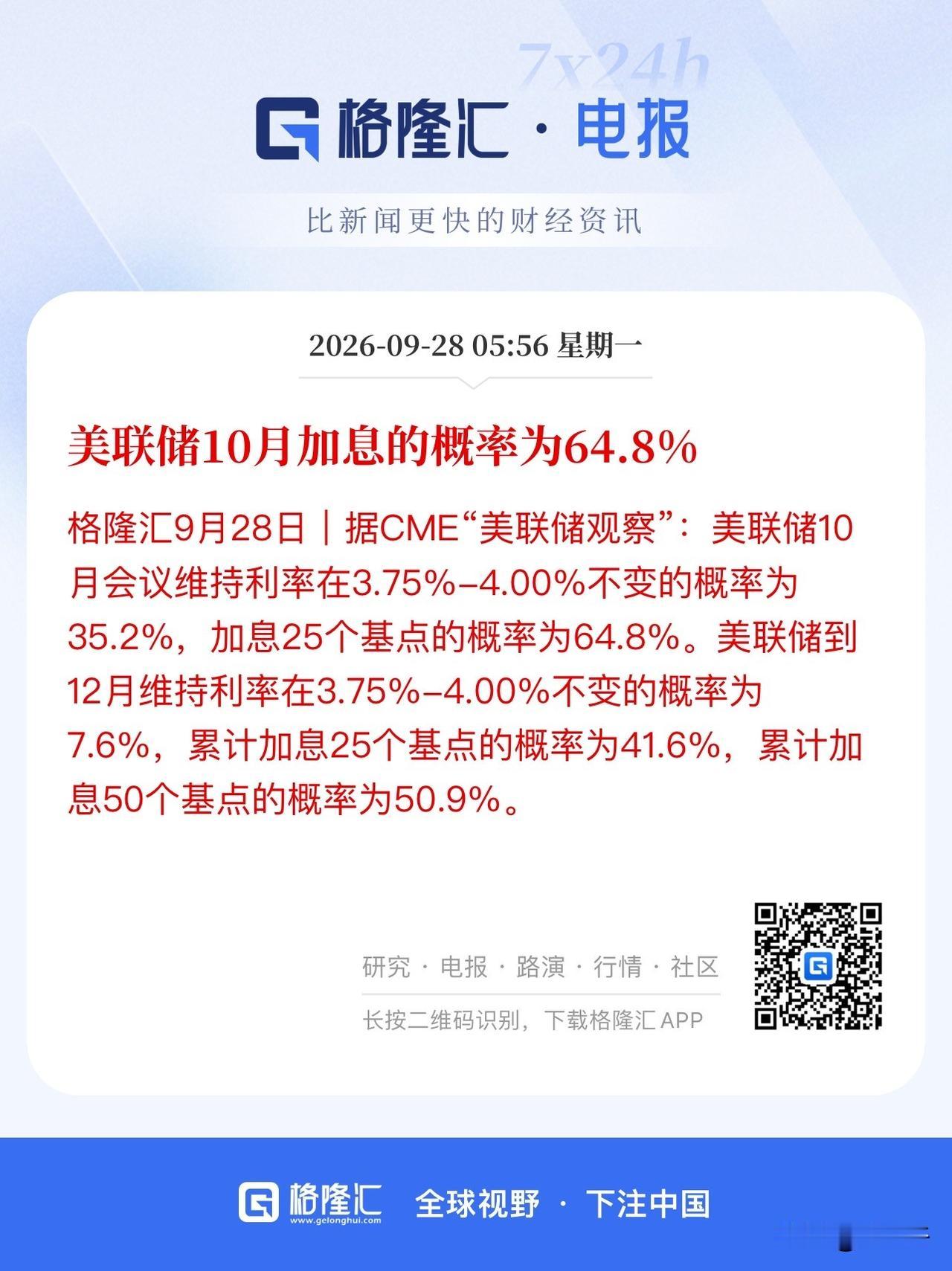 节前最后三个交易日没有期待！
周五莫名其妙长阴线，
把不作为的姿态摆的明明白白的