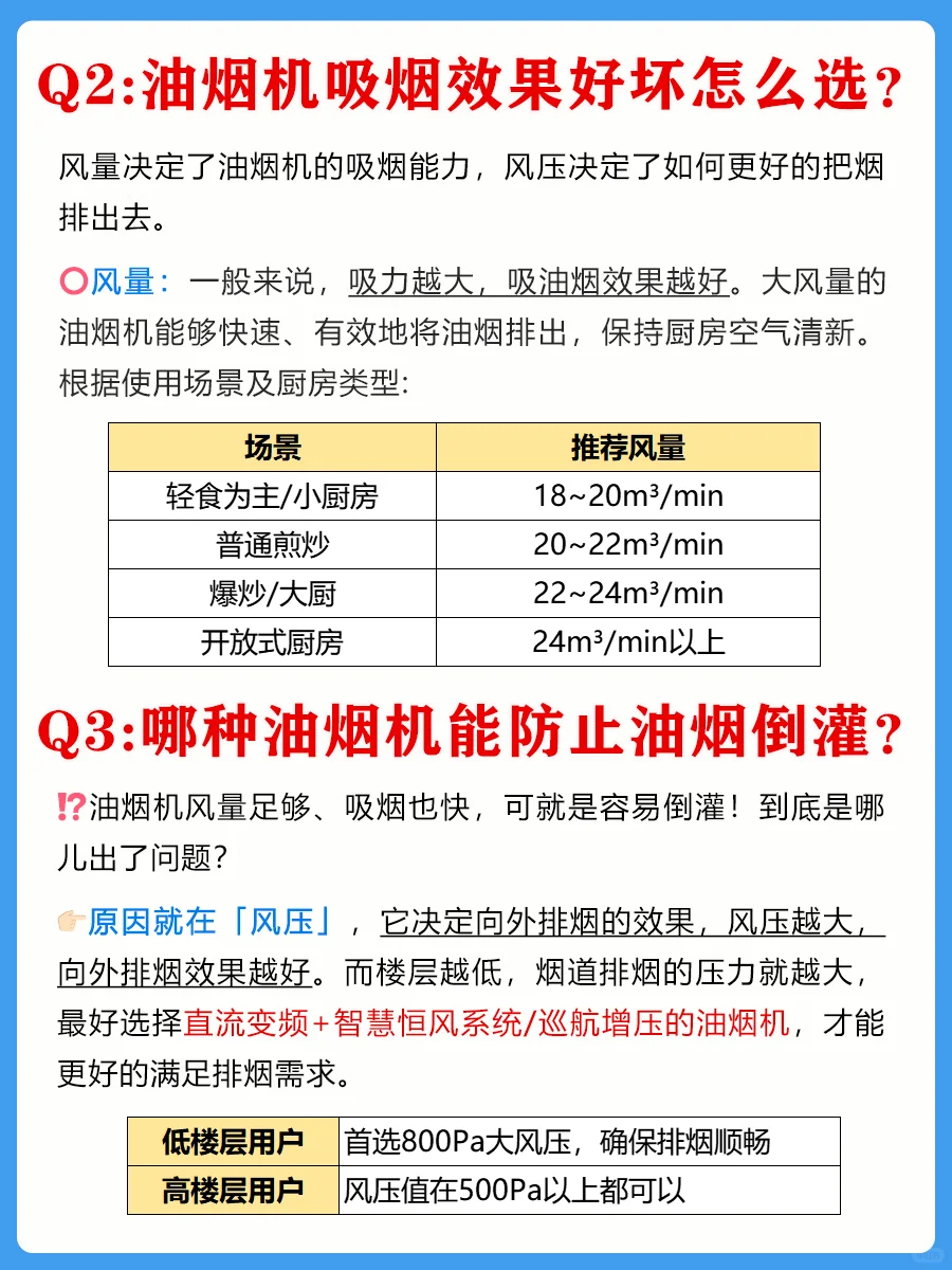 双十一油烟机选购“7问7答”+3款对比推荐