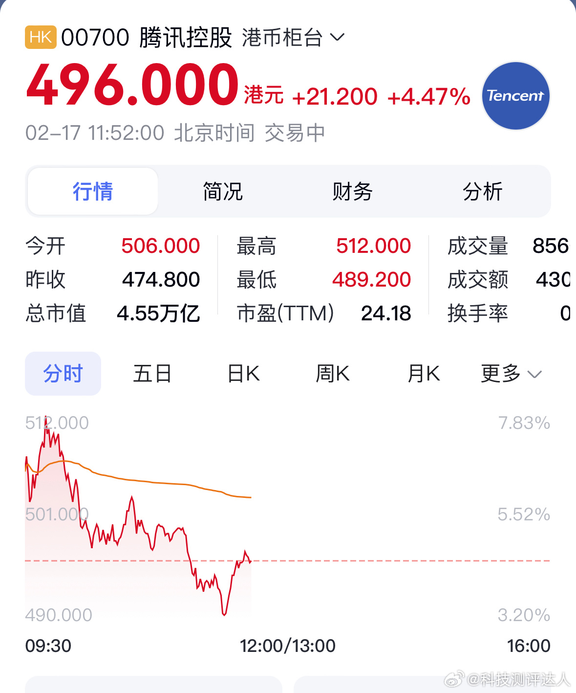 微信正接入DeepSeek 微信接入DeepSeek-R1模型，最直接的影响是提