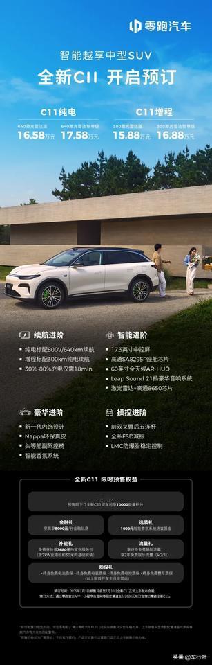 全新零跑C11开启预售，有哪些升级？
 
不得不说，零跑汽车最近真是喜讯连连，先