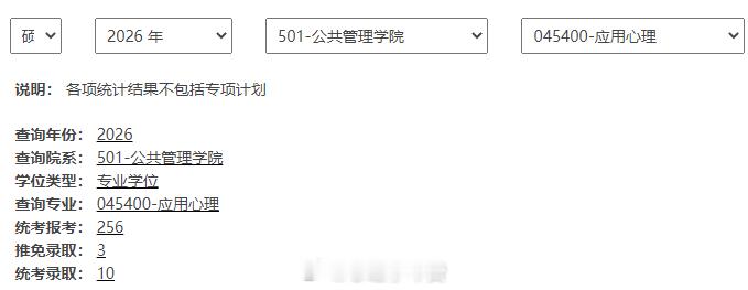 【报录比系列】四川大学2026年硕士研究生报名人数统计如图。2026年报考人数：