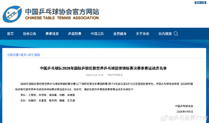 #王皓谈男团世乒赛阵容# #马琳解读女乒最强五人组#中国乒协公布2026伦敦世乒