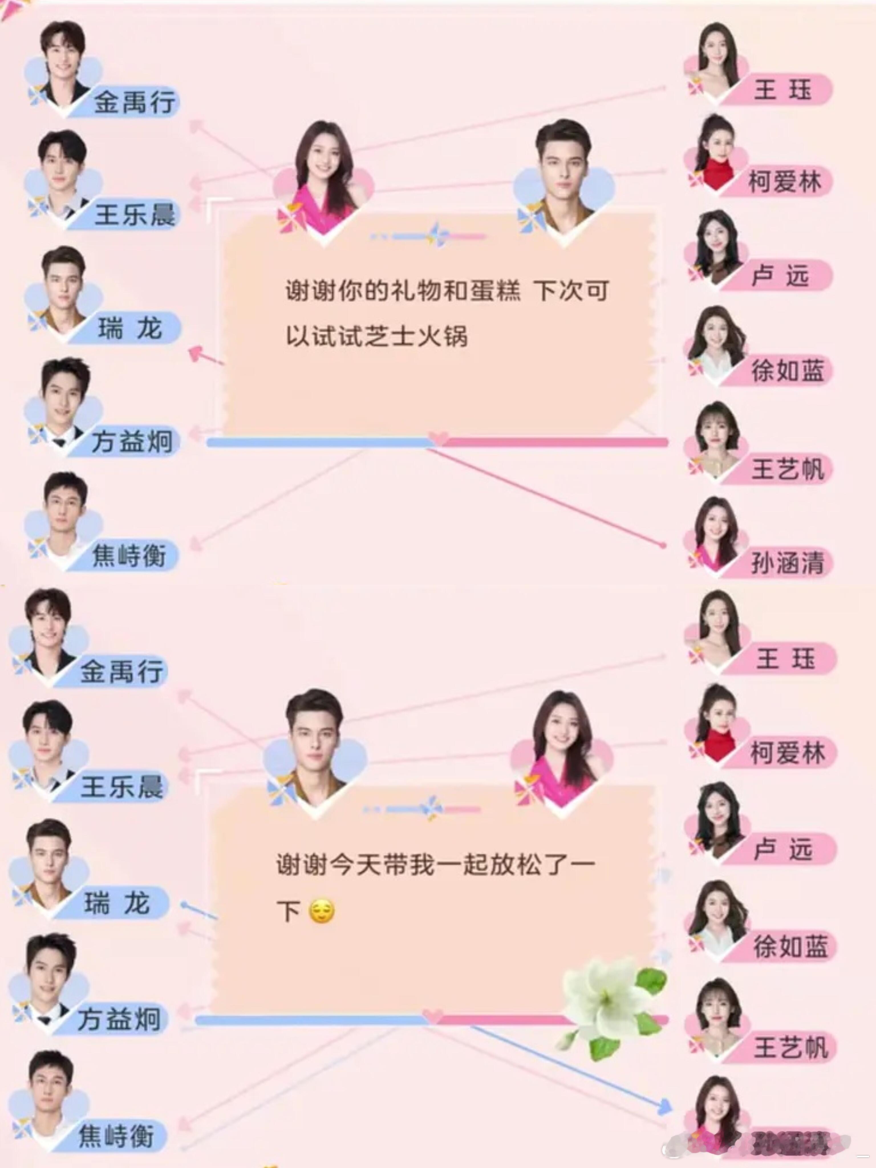 第二期约会后短信❗柯王互发第一次约会后短信，都是发给约会对象～心动的信号8｜ ​