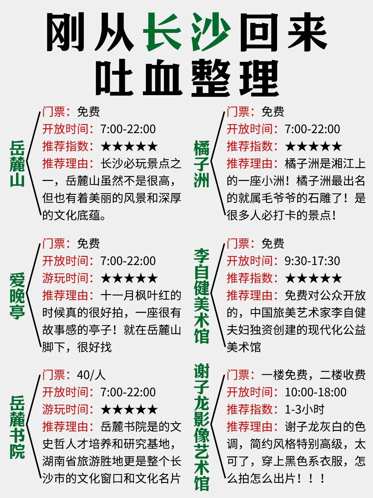 去完长沙后总结的旅游攻略,超详细!这里为想去长沙的朋友们整理了一份攻略，让你不花冤枉钱，希望出行前仔细看看哦，绝对用得上~长沙详细旅游攻略，想来玩的朋友们赶紧码住了！
