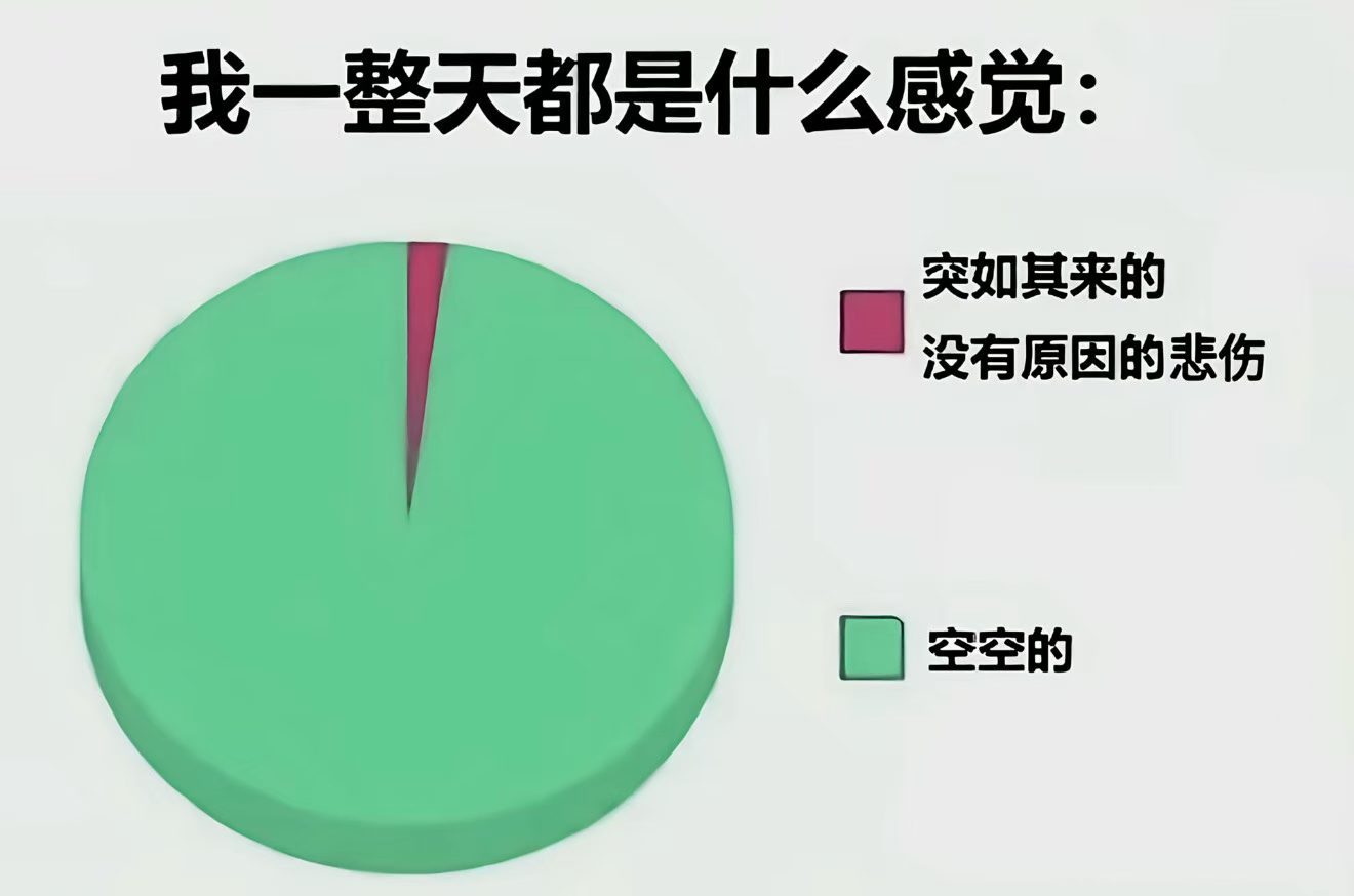 我现在就是这种感觉 