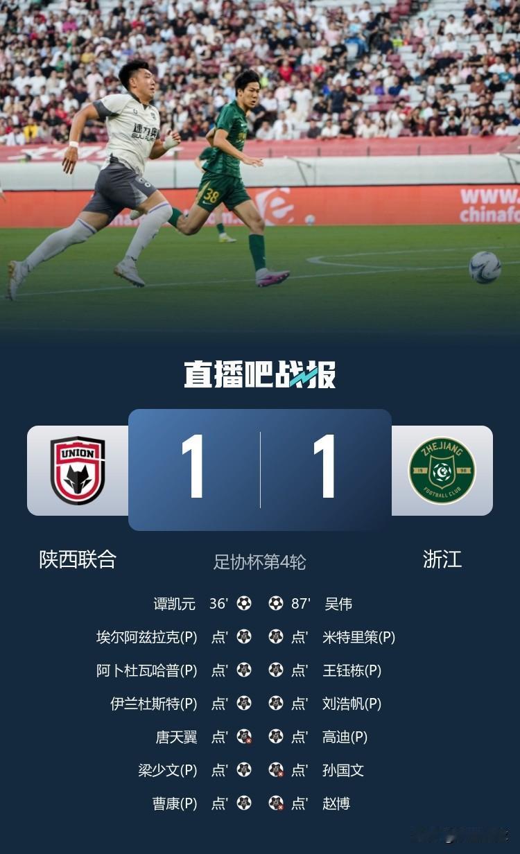 足协杯成为鸡肋比赛，多支中超联赛球队爆冷输球，战略性放弃了足协杯。
辽宁铁人0：