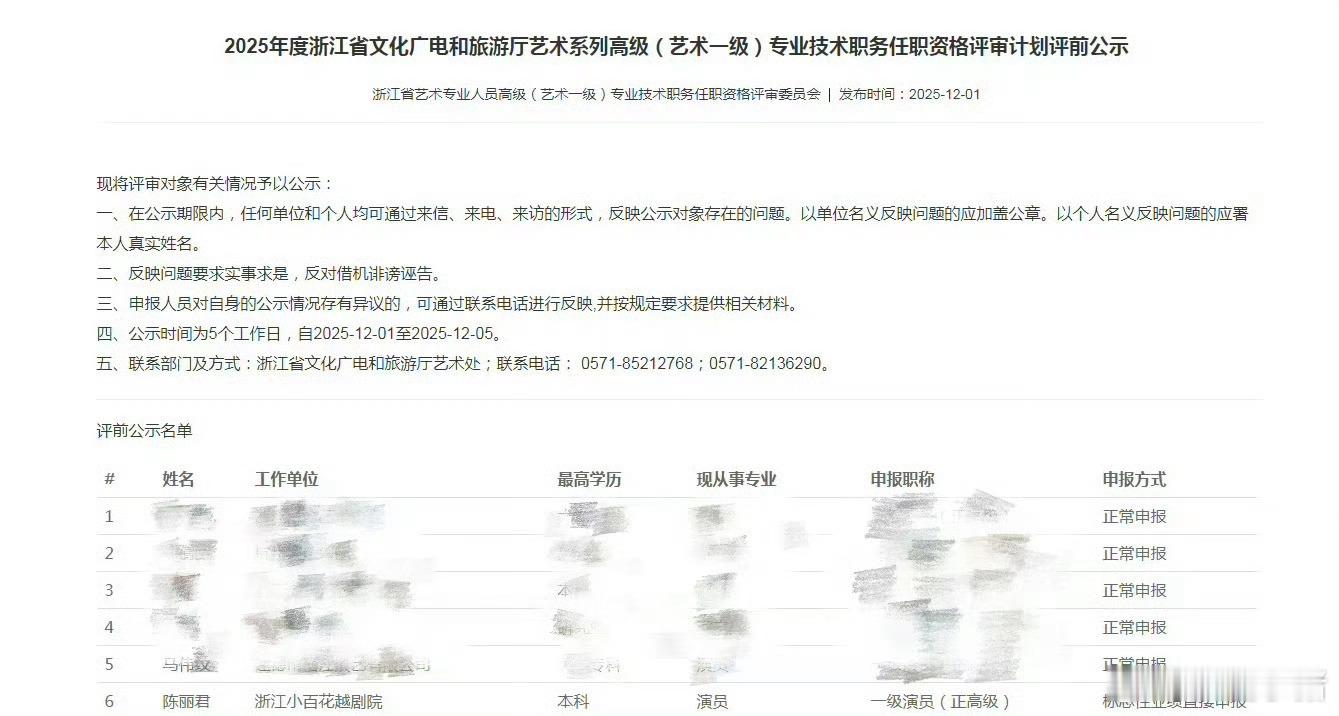 恭喜陈丽君标志性业绩直接申报国家一级演员