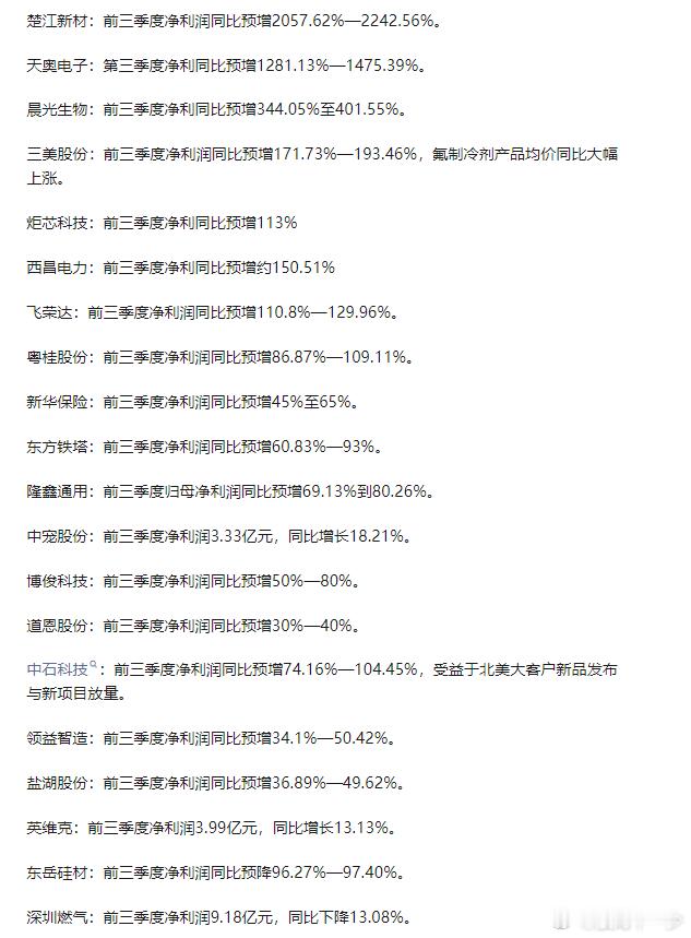 1014三季度季报 ​​​