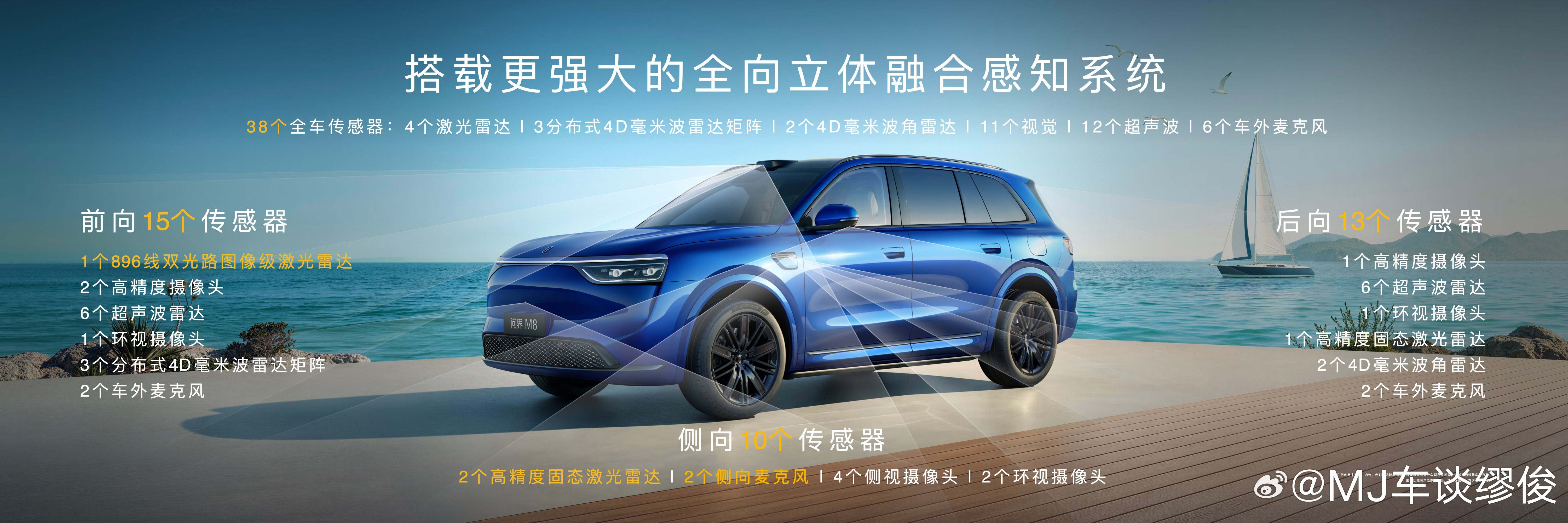 问界M8升级四激光雷达 问界M8这次改款直接把智驾硬件卷到新高度！四激光雷达矩阵