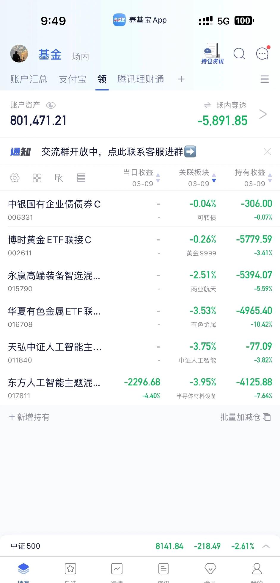 星期一大a给我这么大惊喜啊！

2月初觉得煤炭和电网涨的有点高全清了，然后入了动