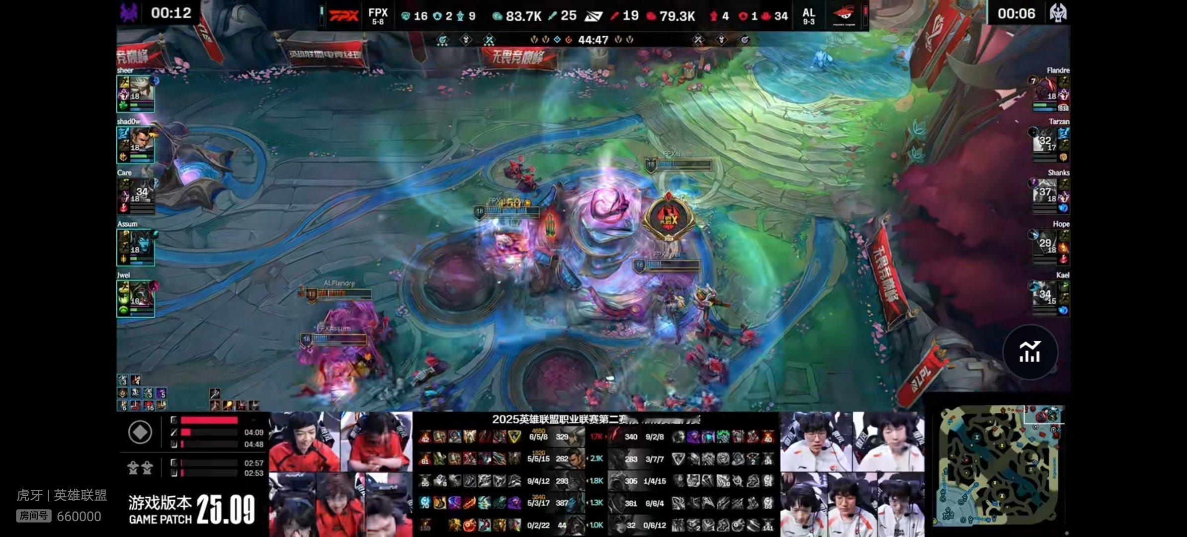 【2025lpl  FPX 2-1 AL】恭喜FPX战胜AL!大家如何评价本场比