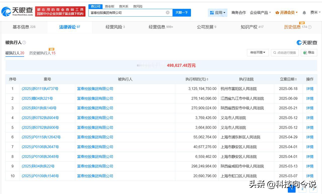 【富春控股集团及张小泉集团等被执行31.2亿】
天眼查法律诉讼信息显示，近日，富