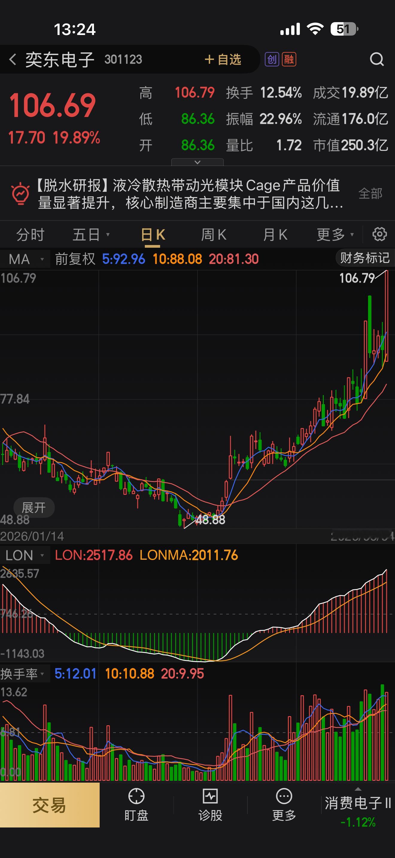 ？？？什么情况？