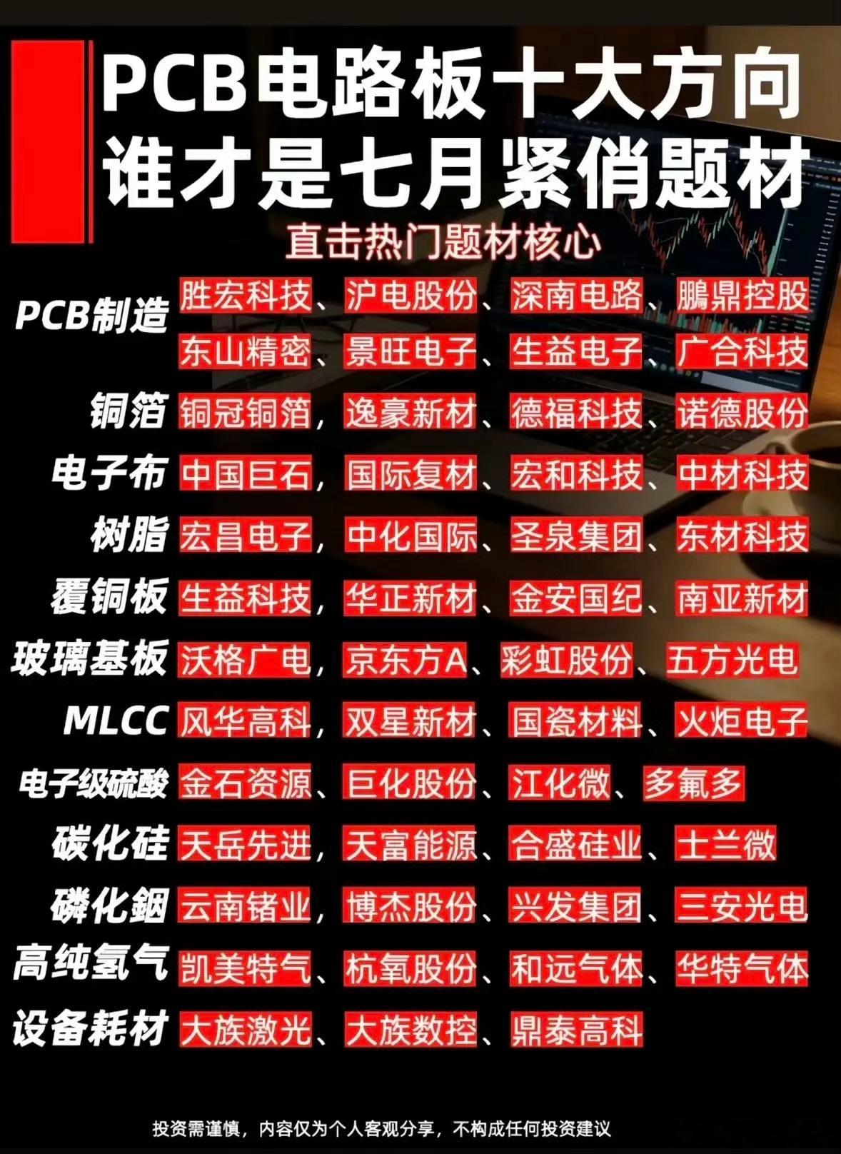 PCB电路板十大方向，谁才是七月紧俏题材？要说PCB电路板七月的紧俏题材，还真得