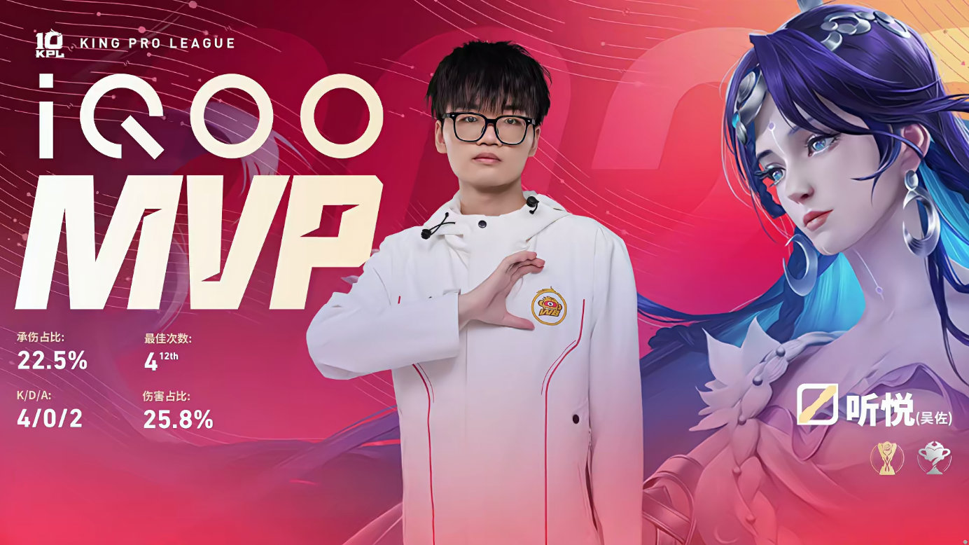 听悦海月太C了WB对战AGWB先拿一局1:0AG听悦海月获得本局MVP 