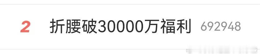3亿福利[笑cry] ​​​
