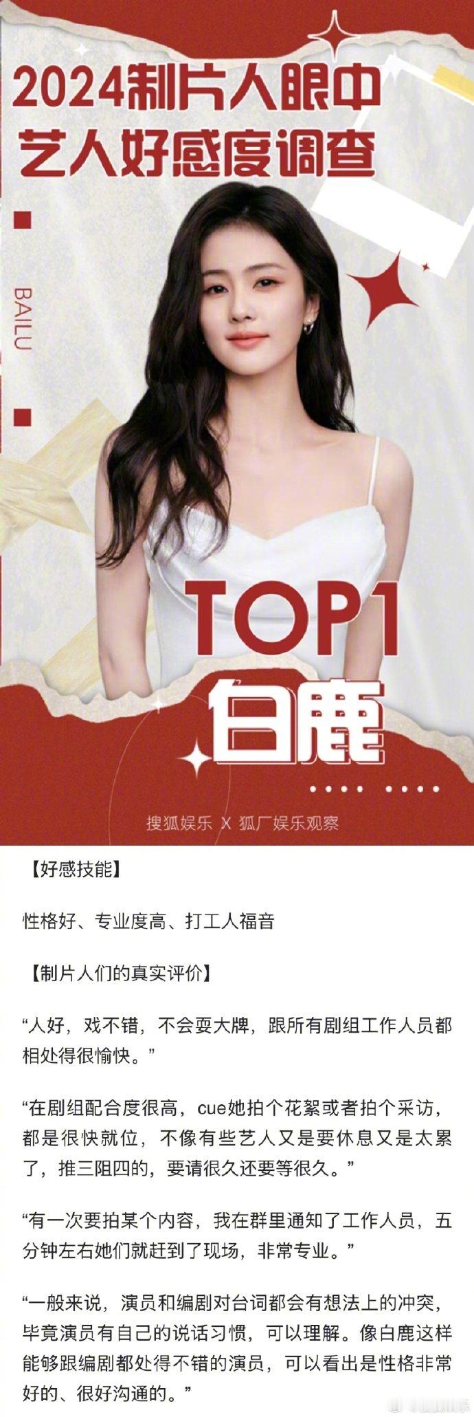 白鹿获得制片人好感艺人TOP1   制片人说白鹿配合度很高 白鹿获评搜狐娱乐制片