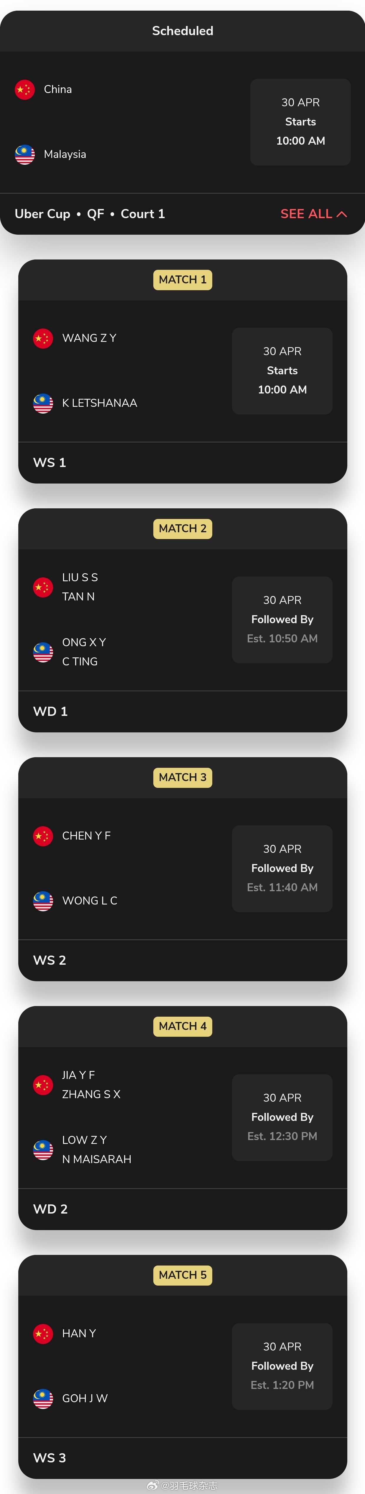 尤伯杯八进四：中国VS马来西亚 北京时间4月30日16点开始，国羽派出王祉怡、刘