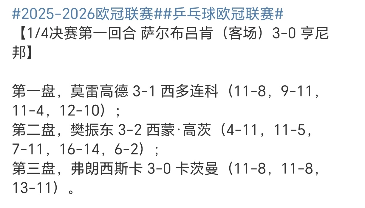 樊振东终于打上告辞叔，就这样，把难打的都安排上，赢了好赢了好啊 