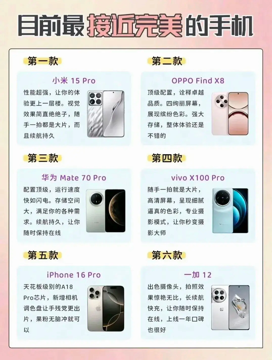 目前接近完美的6部手机，有你在用的嘛？ ​​​