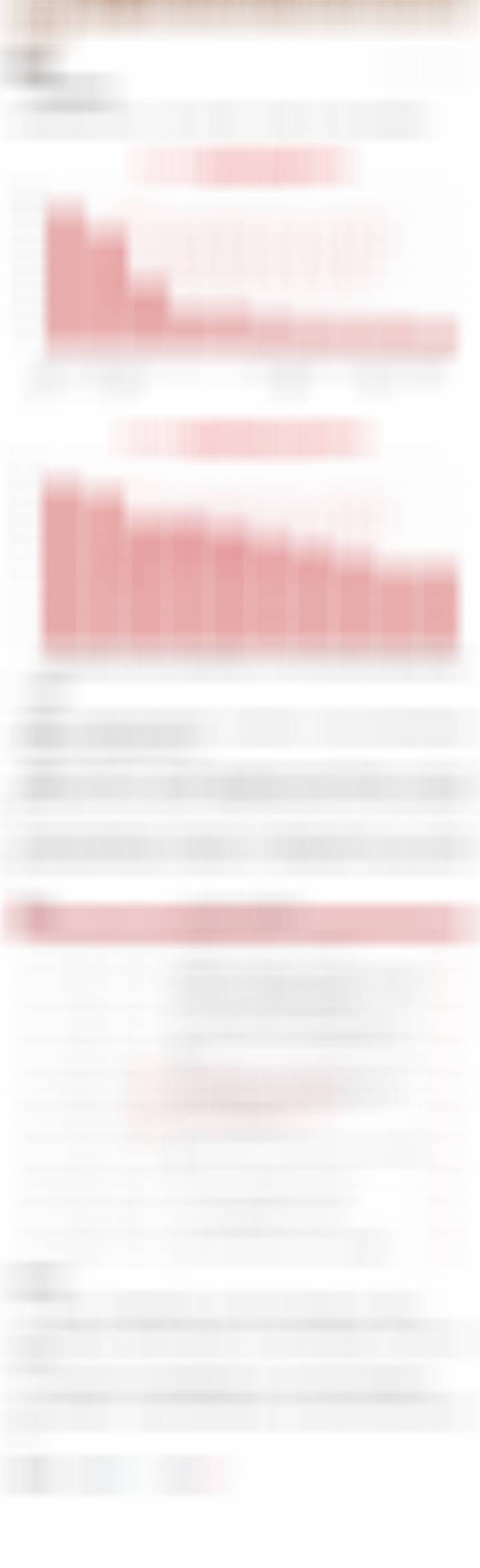 互动平台高频词上游电解液厂家，这家公司己完成公斤级硫化物固态电解质样品制备 ​​