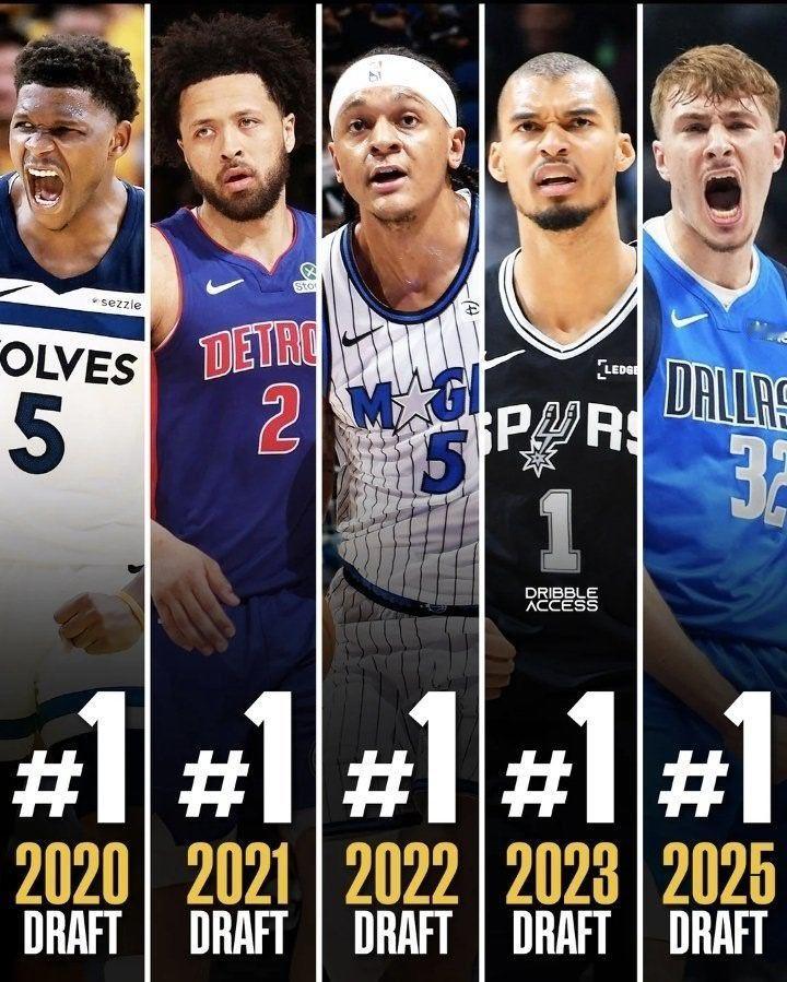 不得不说，最近5年的NBA状元，含金量真的是高啊！新赛季篮不住NBA