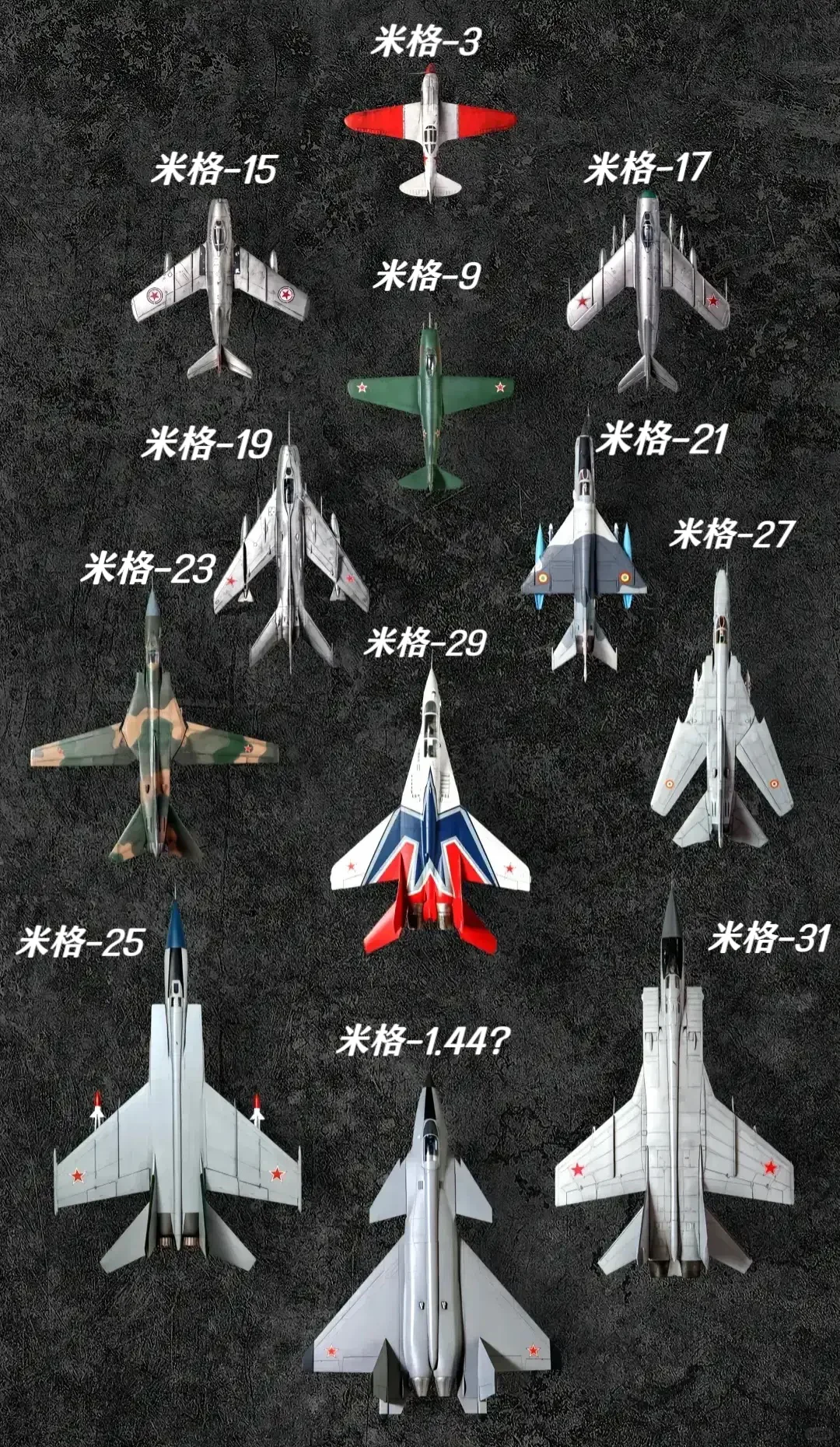 米格系列战机大合集