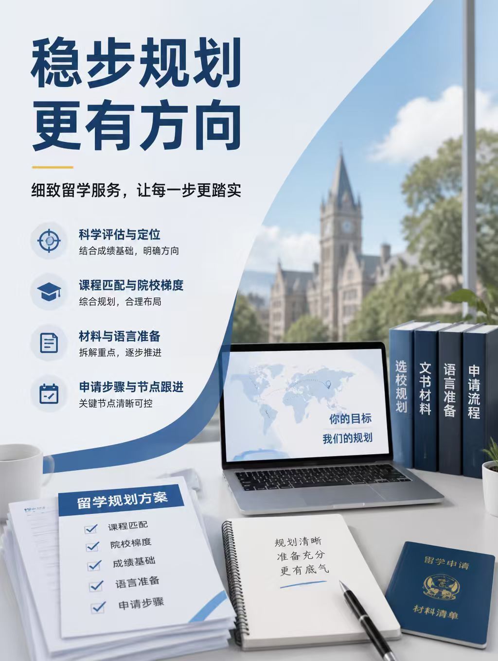 如果学生对未来专业还在犹豫，先做评估比盲目跟风更稳，尤其适合先从回国发展和实习安