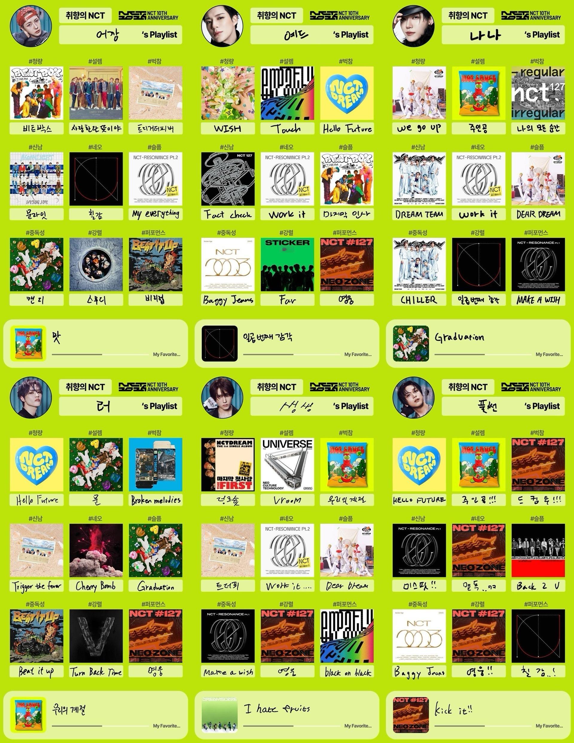 NCT十周年歌单取向合集按顺序分别为：清凉、心动、激动、兴奋、NEO、悲伤、中毒