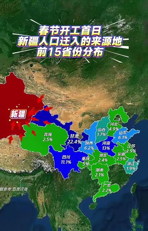 看到地图小百科博主的一个视频，其中有介绍春节开工首日新疆人口迁入的来源地省份分布