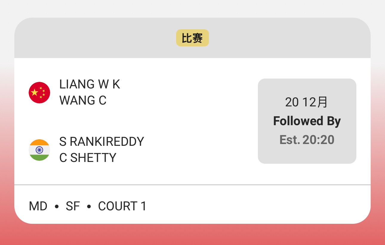 一号场地下午最后一场，梁王加油！！ 