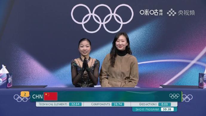 张瑞阳女单晋级自由滑米兰冬奥会花样滑冰女子单人滑短节目，中国选手张瑞阳短节目曲目