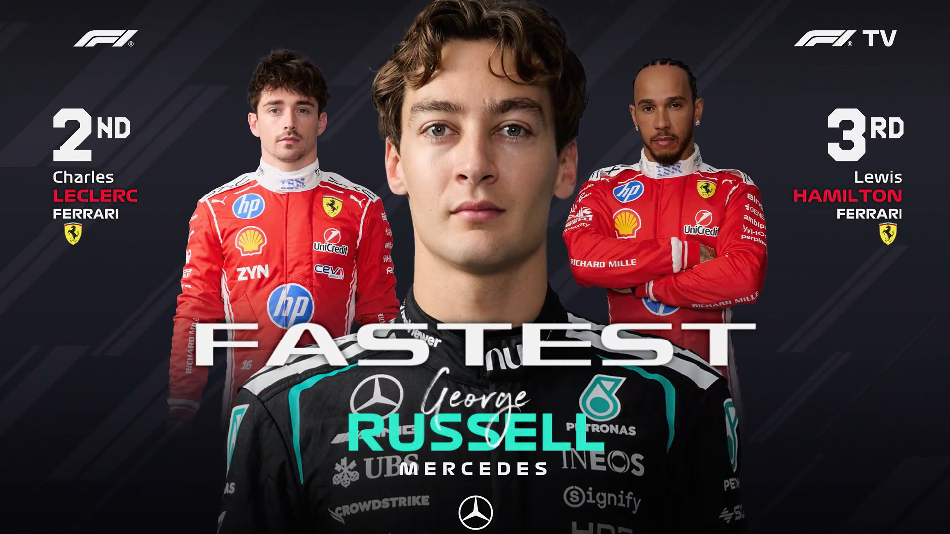黄旗事件有惊无险，拉塞尔取得赛季第4个杆位！F12026F1奥地利大奖赛