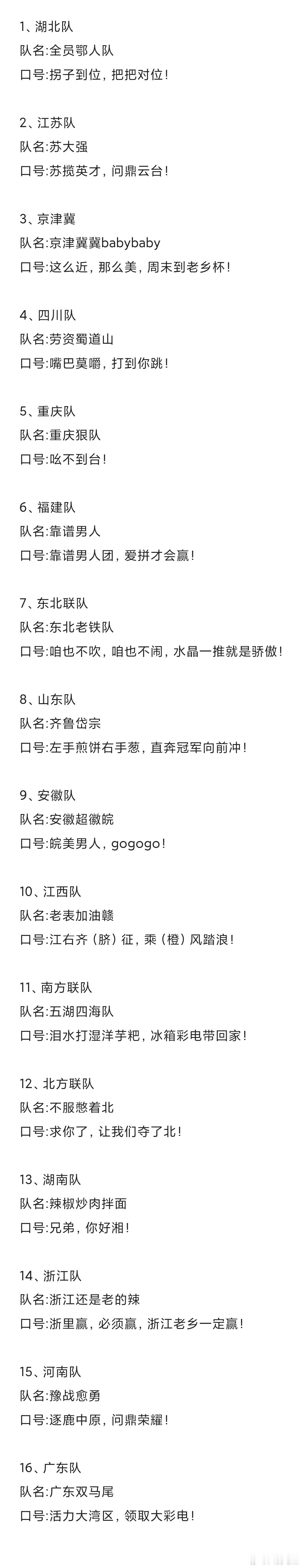 瓜友速报 老乡杯各队口号整理 