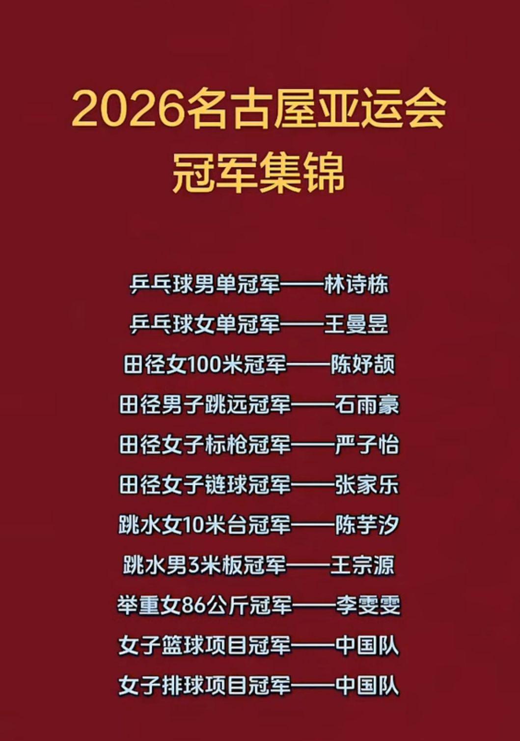 2026名古屋亚运会
冠军集锦