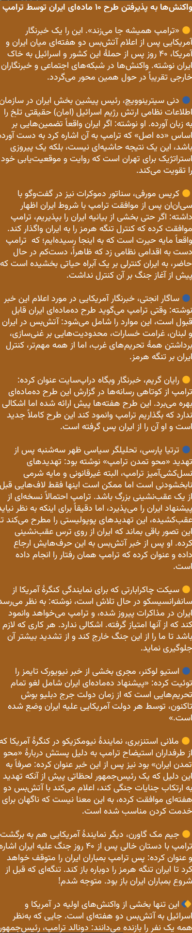 🔻法尔斯通讯社：各方对特朗普接受伊朗10点计划的反响🔹“特朗普 TACO ”