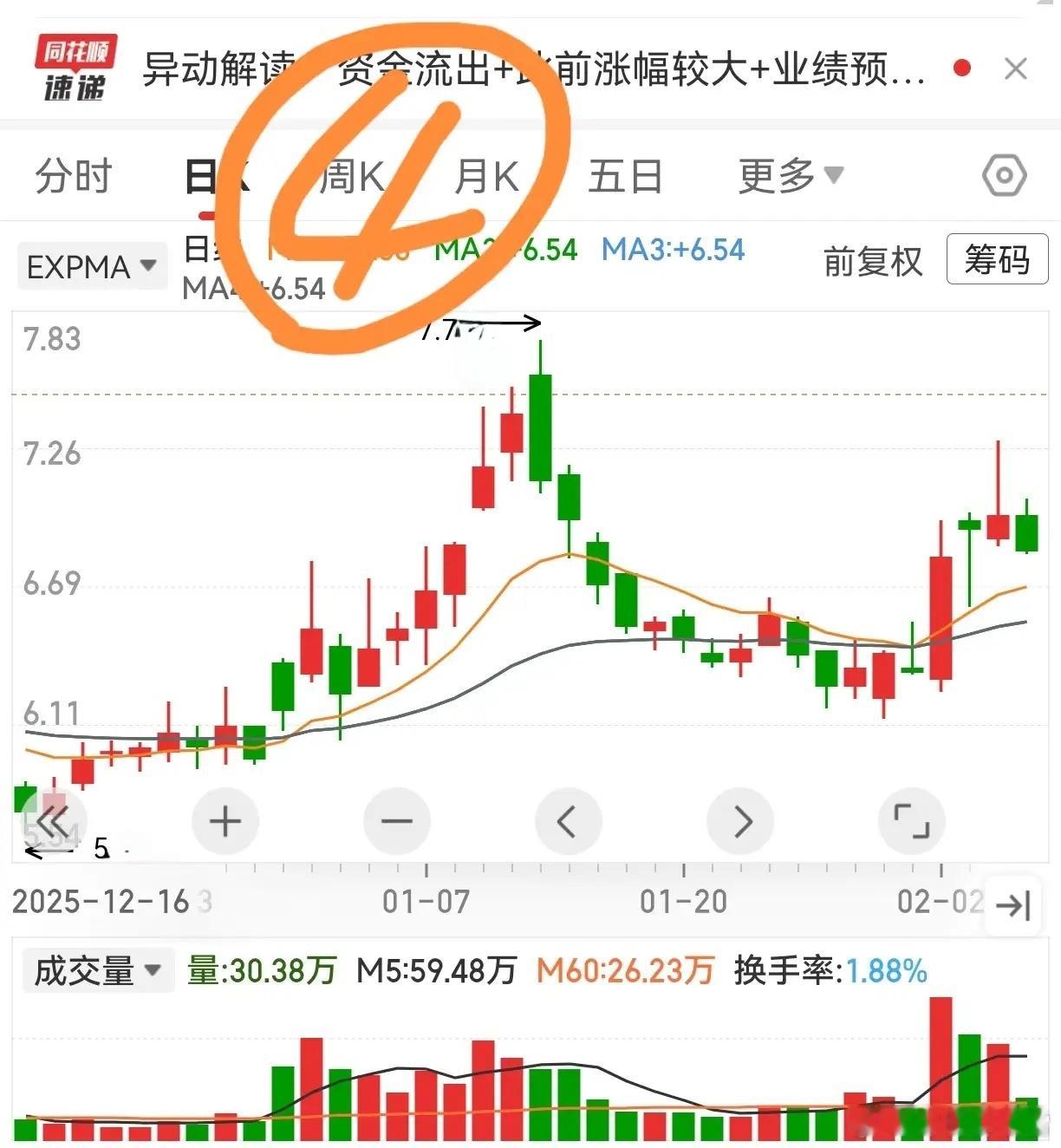 大年初四：盘感训练·第四弹 开工练手，盘感先行🧧大年初四，迎福纳财，练盘不停。