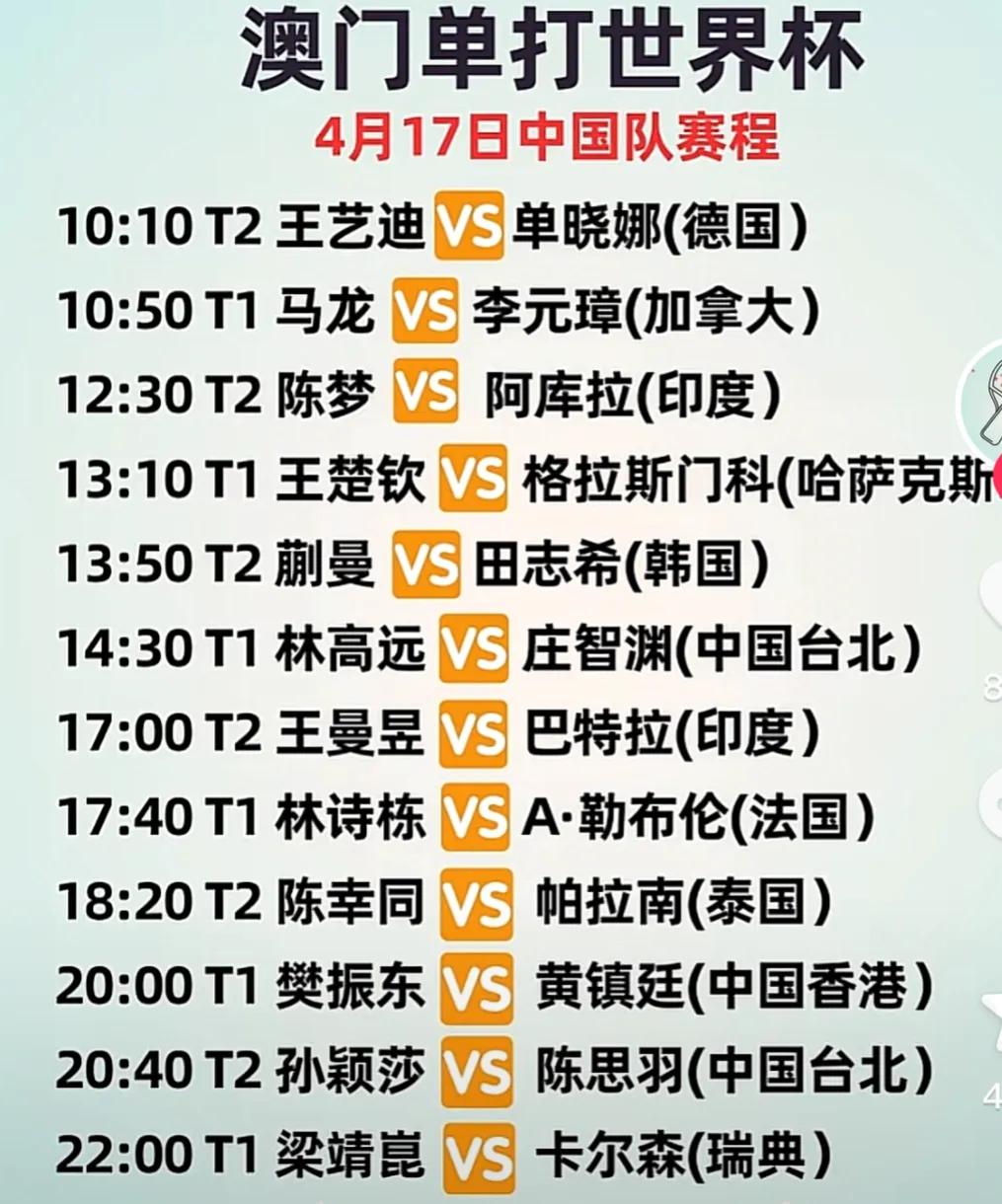 莎头继续加油，俩人越来越像！[爱慕][爱慕][爱慕]