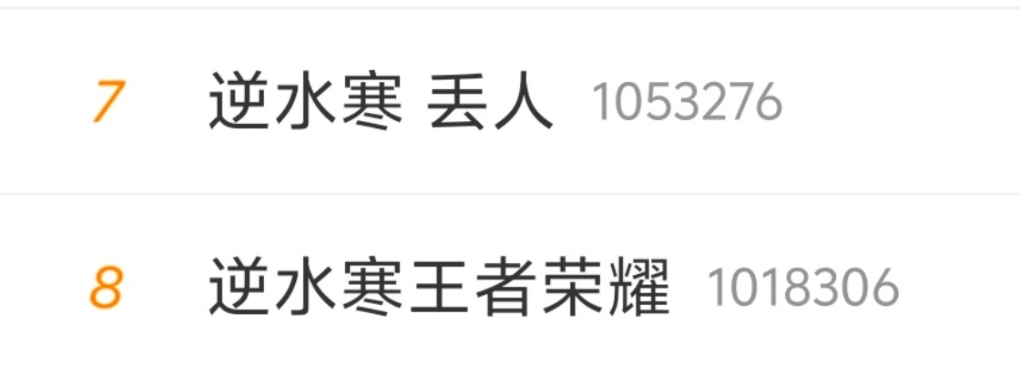 逆水寒王者荣耀逆水寒 丢人是谁买的这个形容词很适合小逆啊，毕竟明明是官博，总有种