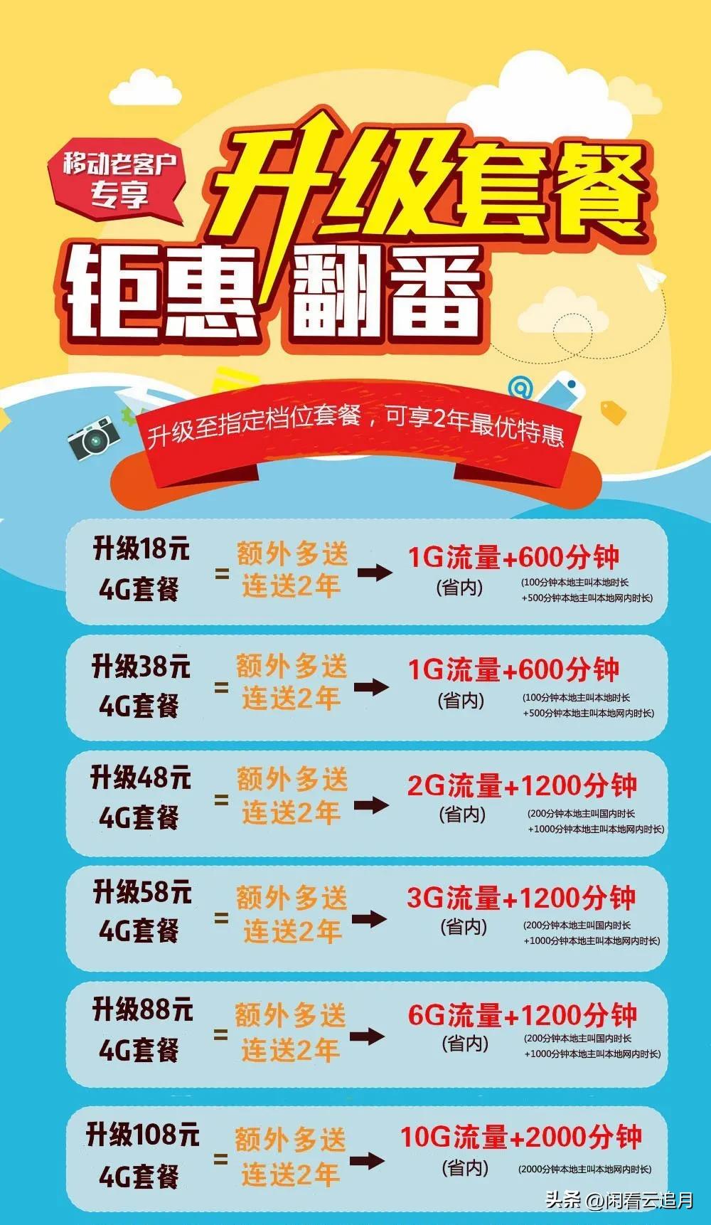 永远理不清的“移动套路”！
今天又被移动公司多扣费20元，到移动公司去问，答复宽