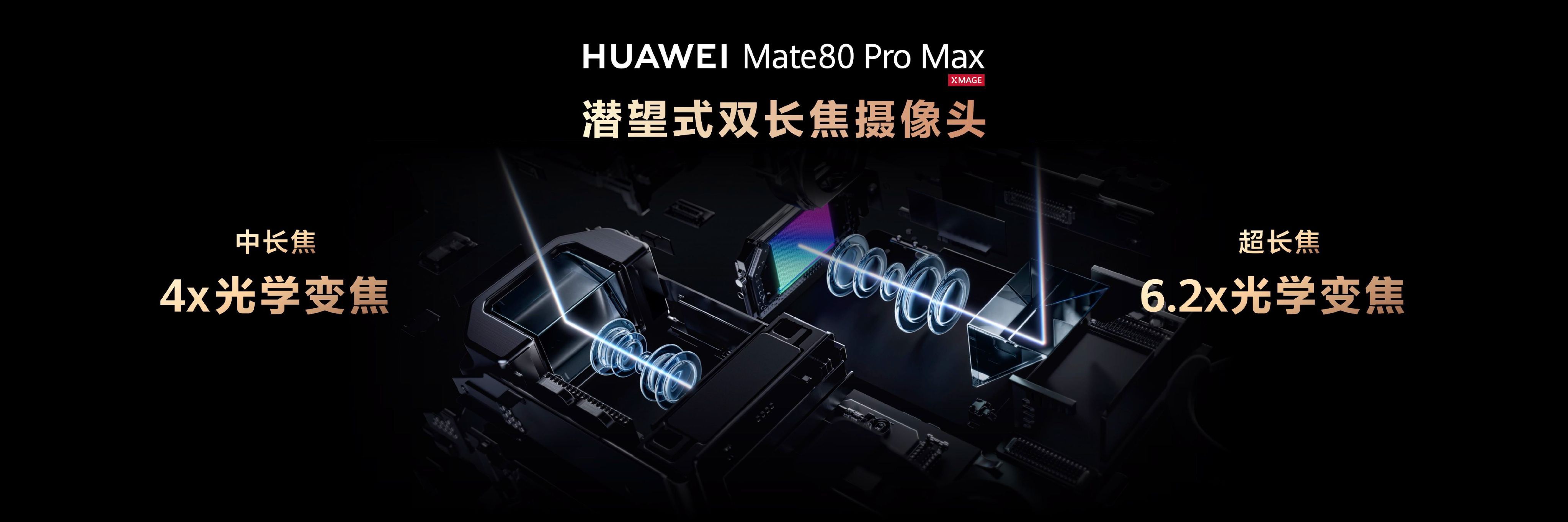 总台使用Mate80竖屏直播春晚被春晚竖屏直播画质惊到！春晚史上第一次手机直播，