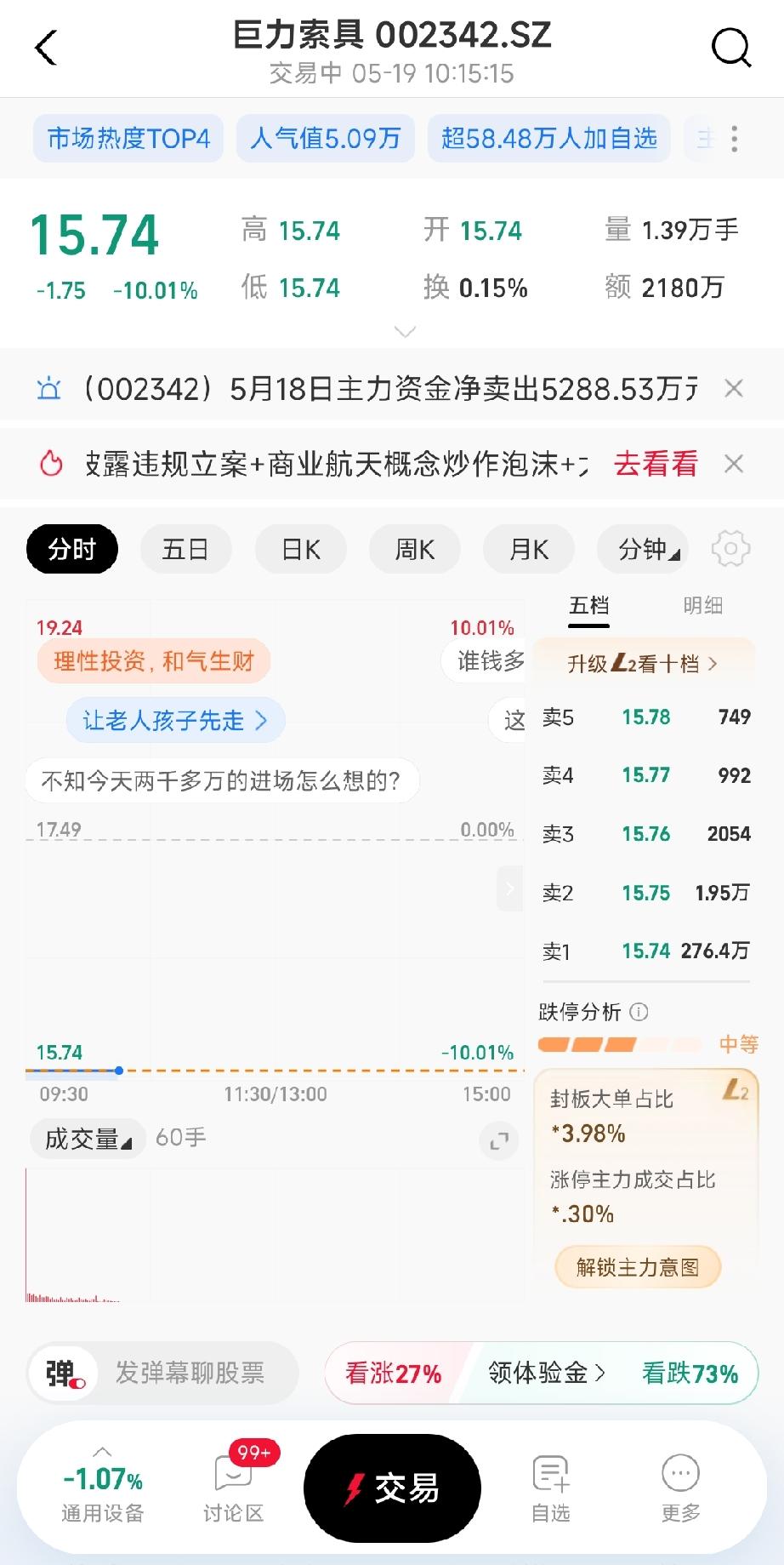巨力索具这类公司就该重罚，罚到它倾家荡产，把负责人全都抓去坐牢。老是搞象征性罚款